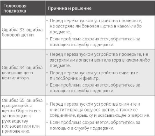 eufy RoboVac L35 Hybrid - Русский - 1