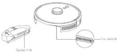 Suction inlet Suction inlet