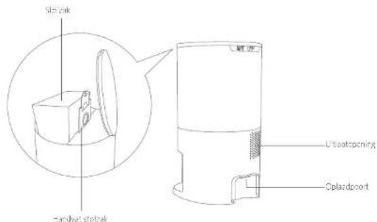 Slide/egg Handwat/stop/ak Ubleatopcning Oplazdoort