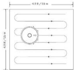 4.9 R/1.5 m 4.9 R/1.5 m