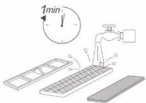 1min