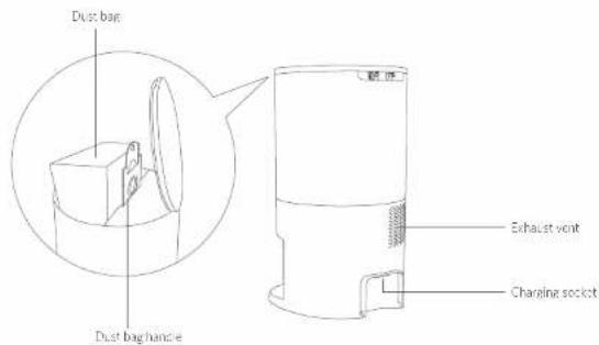 Dust bag Dust bag handle Exhaust vent Charging socket