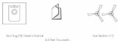 Dual Bag (<1) Folder's Manual A Other Documents. Side Blades (>2)