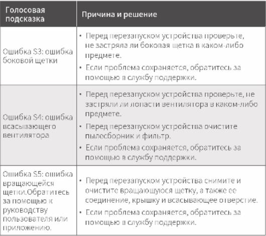 eufy RoboVac L35 Hybrid+ - Русский - 1