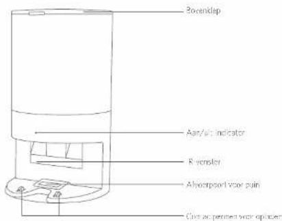 eufy RoboVac L35 Hybrid+ - Nederlands - 1