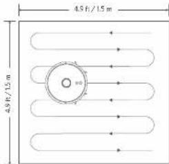 4.5 ft/1.5 m 4.9 ft/1.5 m