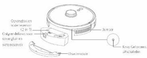 Oxygenation tank (2 in 1) Control panel oxygenation tank in situatmoscvcio Dose/module Jumper Knop Gefarcerer aufschablen