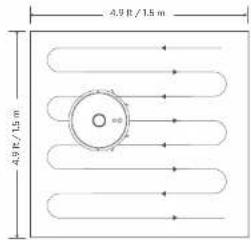 4.9 B/1.5 m 4.9 B/1.5 m