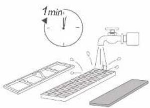 1min