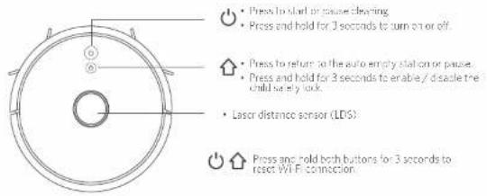 Press to start or pause cleaning. Press and hold for 3 seconds to turn on or off. Press to return to the auto empty station or pause. Press and hold for 3 seconds to enable / disable the child safely lock. Laser distance sensor (LDS) Press and hold both buttons for 3 seconds to reset Wi-Fi connection.