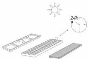 Diagram showing solar heating setup with a sun icon, 24-hour angle measurement, and two rectangular components.