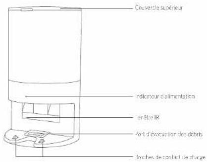 Couvercle supérieur indicatour d'alimentation enirée IR Port d'évacuation des debris louches de contact de charge