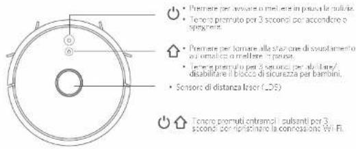 eufy RoboVac L35 Hybrid+ - Anatomia di RoboVac - 1