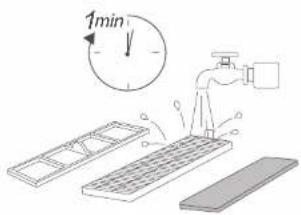 1min