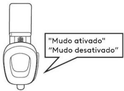 LOGITECH Zone Vibe 100 - Observação: - 3