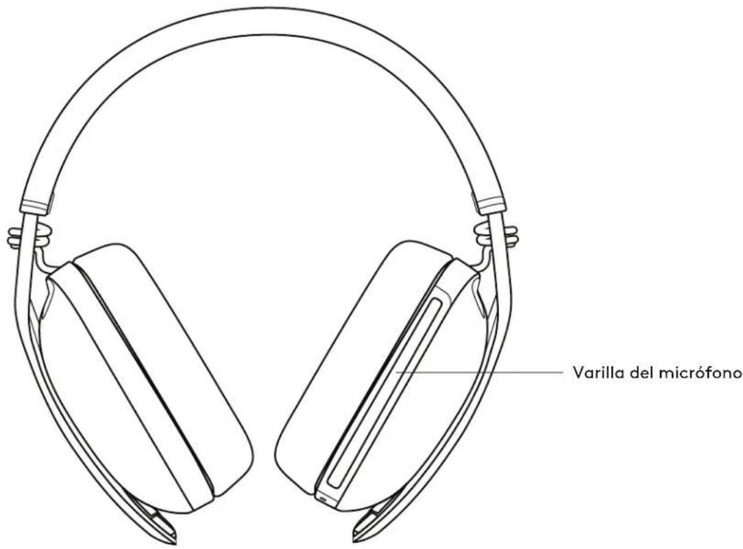 LOGITECH Zone Vibe 100 - COMPONENTES DEL PRODUCTO - 1