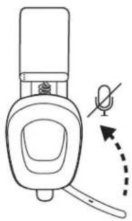 LOGITECH Zone Vibe 100 - MUTE - 2