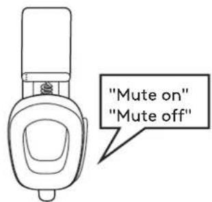 LOGITECH Zone Vibe 100 - MUTE - 3