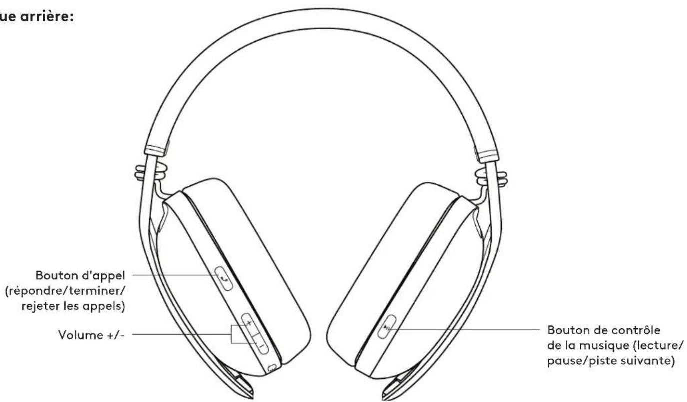 LOGITECH Zone Vibe 100 - PRÉSENTATION DU PRODUIT - 2