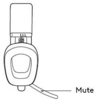 LOGITECH Zone Vibe 100 - MUTE - 1