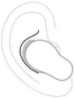 BOSE QuietComfort Ultra Earbuds - 고정 밴드 - 3