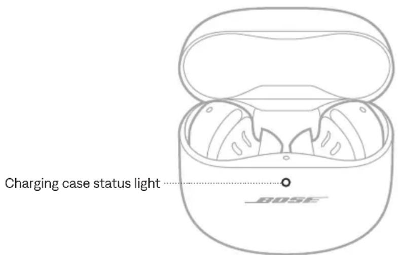 BOSE QuietComfort Ultra Earbuds - CHARGING CASE STATUS LIGHT - 1
