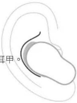 BOSE QuietComfort Ultra Earbuds - 固定帶 - 3