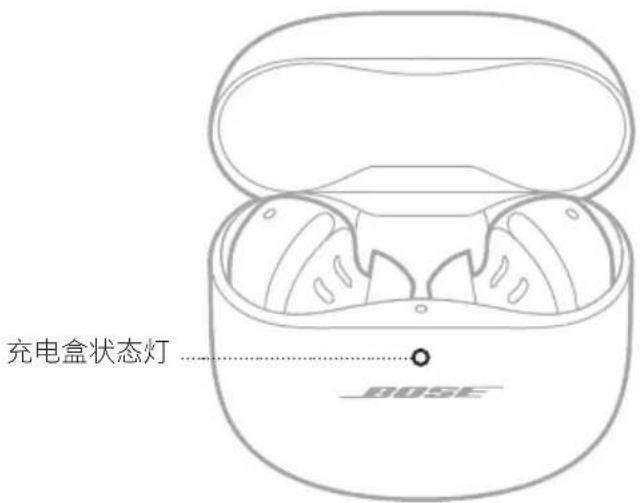 BOSE QuietComfort Ultra Earbuds - 充电盒状态灯 - 1