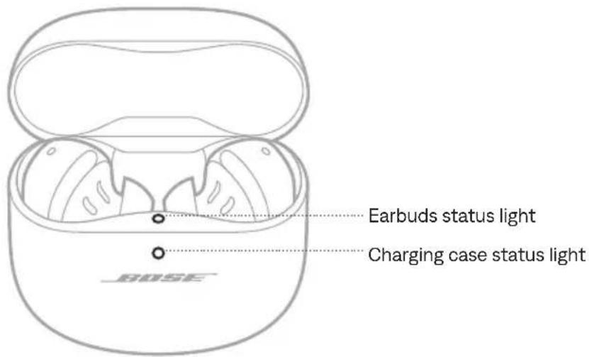 BOSE QuietComfort Ultra Earbuds - POWER ON - 1