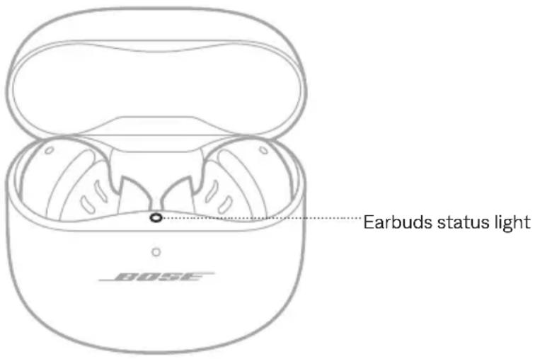BOSE QuietComfort Ultra Earbuds - EARBUDS STATUS LIGHT - 1