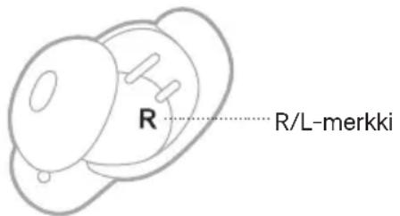 BOSE QuietComfort Ultra Earbuds - NAPPIKUULOKKEIDEN ASETTAMINEN KORVIIN - 1
