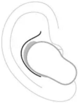 BOSE QuietComfort Ultra Earbuds - Stabilitetsbånd - 3