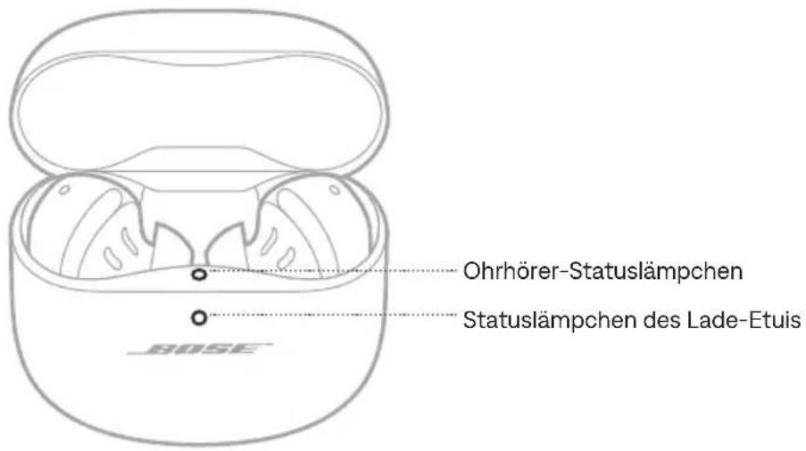 BOSE QuietComfort Ultra Earbuds - EINSCHALTEN - 1