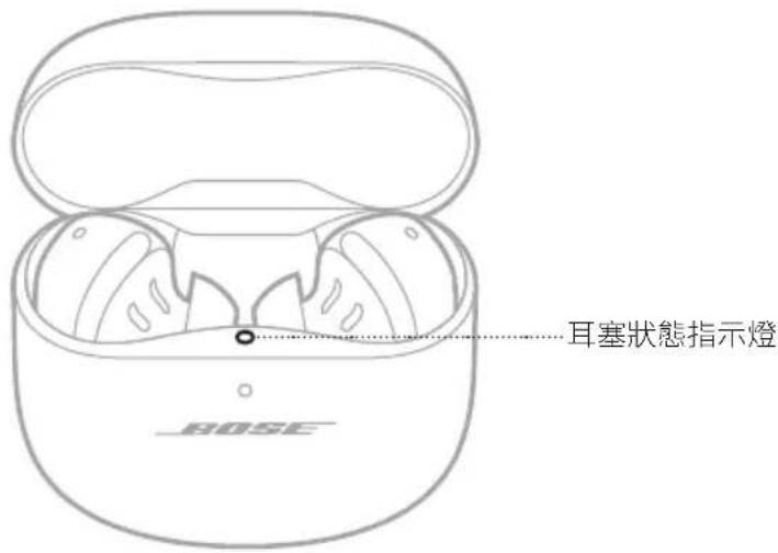 BOSE QuietComfort Ultra Earbuds - 耳塞狀態指示燈 - 1