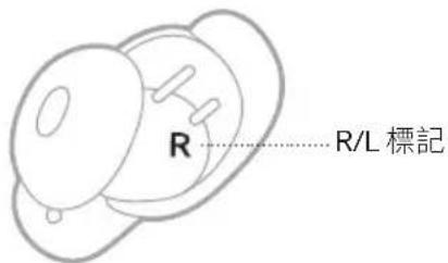 BOSE QuietComfort Ultra Earbuds - 插入耳塞 - 1