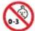 BOSE QuietComfort Ultra Earbuds - ▲WARNING - 1
