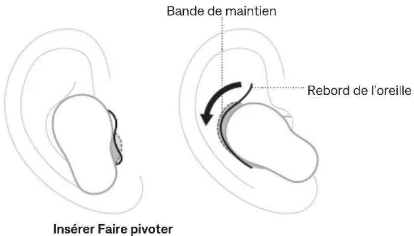 BOSE QuietComfort Ultra Earbuds - INSERTION DES ÉCOUTEURS - 2