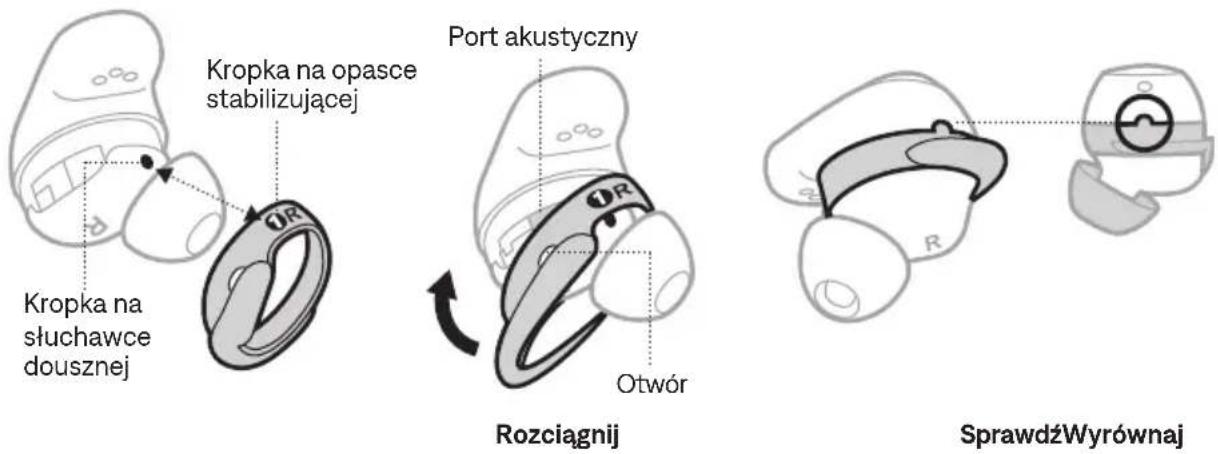BOSE QuietComfort Ultra Earbuds - WYMIANA OPASEK STABILIZUJĄCYCH - 2