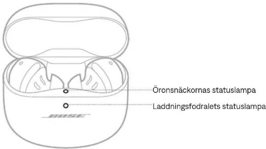 BOSE QuietComfort Ultra Earbuds - STRÖM PÅ - 1
