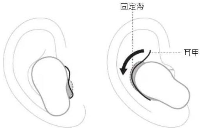 BOSE QuietComfort Ultra Earbuds - 插入耳塞 - 2
