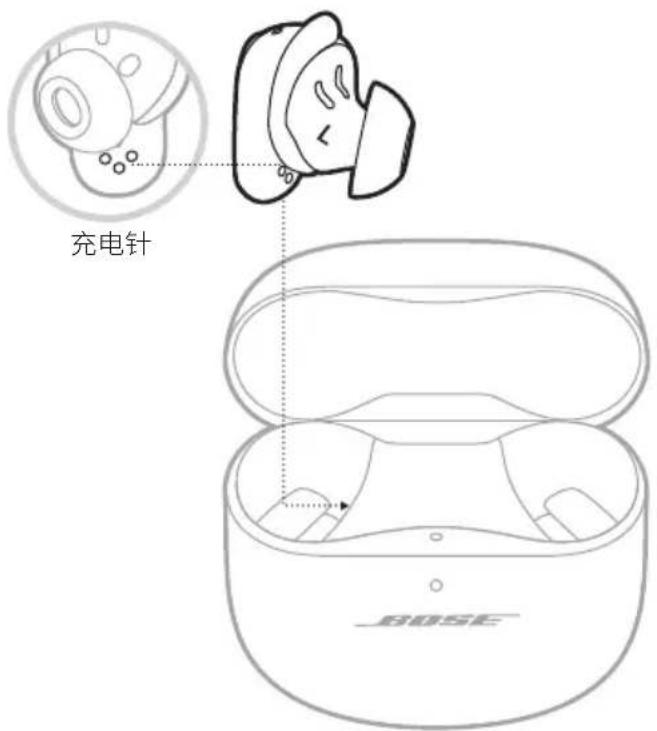 BOSE QuietComfort Ultra Earbuds - 为耳塞充电 - 1