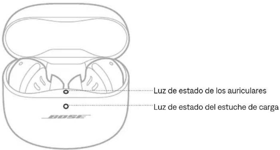 BOSE QuietComfort Ultra Earbuds - ENCENDER - 1