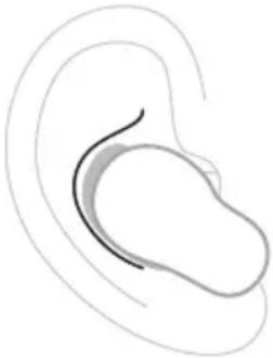 BOSE QuietComfort Ultra Earbuds - DOPASOWANIE KONTROLA - 3