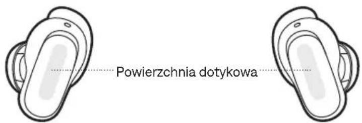 BOSE QuietComfort Ultra Earbuds - OBSZAR POWIERZCHNI DOTYKOWEJ - 1