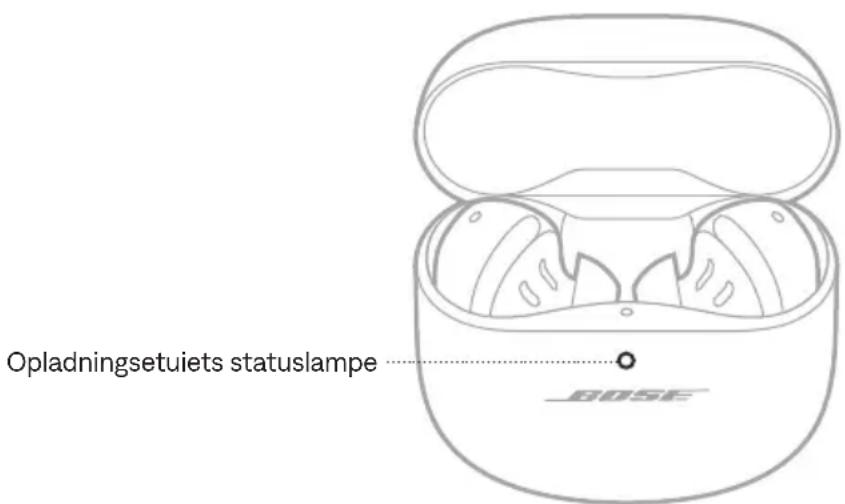 BOSE QuietComfort Ultra Earbuds - OPLADNINGSETUIETS STATUSLAMPE - 1