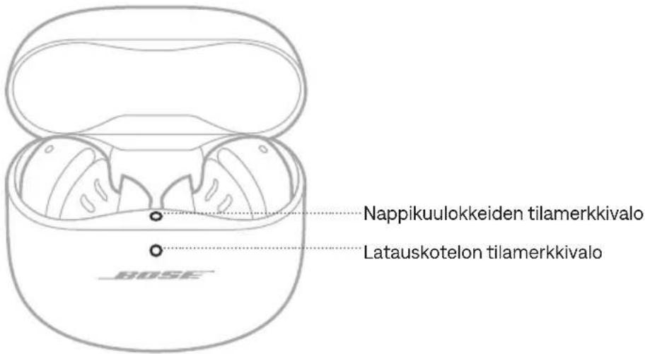BOSE QuietComfort Ultra Earbuds - VIRRAN KYTKEMINEN - 1