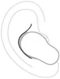 BOSE QuietComfort Ultra Earbuds - 固定带 - 1