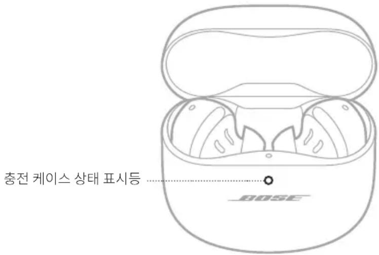 BOSE QuietComfort Ultra Earbuds - 충전 케이스 상태 표시등 - 1