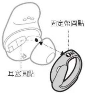 BOSE QuietComfort Ultra Earbuds - 更換固定帶 - 2