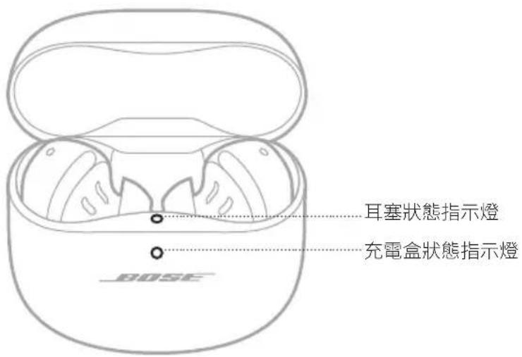 BOSE QuietComfort Ultra Earbuds - 開啟電源 - 1